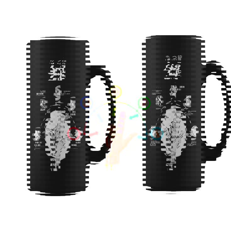 腐敗の段階 法医学 監察医 病理学エンバーマー 葬儀ディレクター コーヒーマグ