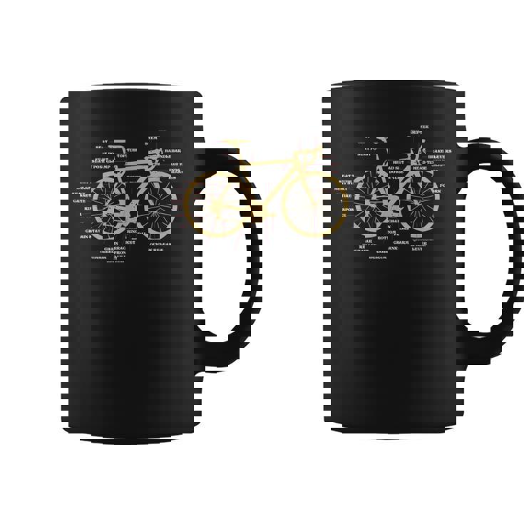 自転車 サイクリング 解剖学 ロードバイク パーツ バイク サイクリング サイクリング コーヒーマグ