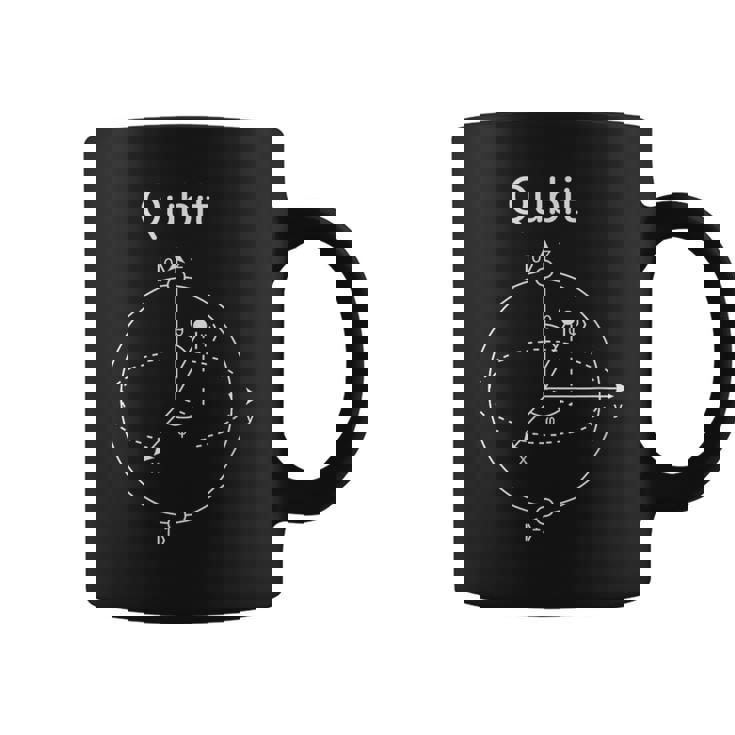 量子ビット量子ビット コーヒーマグ