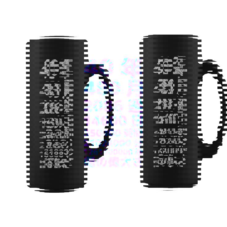 面白い40歳の誕生日の古いメーター 面白い40歳のギフト 女性 男性 面白い電卓 40歳の誕生日のギフト コーヒーマグ