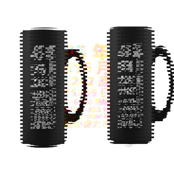 面白い43歳の誕生日の古いメーター 面白い43歳のギフト 女性 男性 面白い電卓 43歳の誕生日のギフト コーヒーマグ