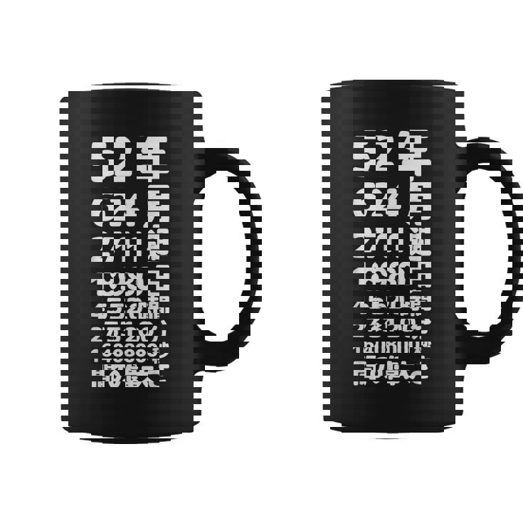 面白い52歳の誕生日の古いメーター 面白い52歳のギフト 女性 男性 面白い電卓 52歳の誕生日のギフト コーヒーマグ