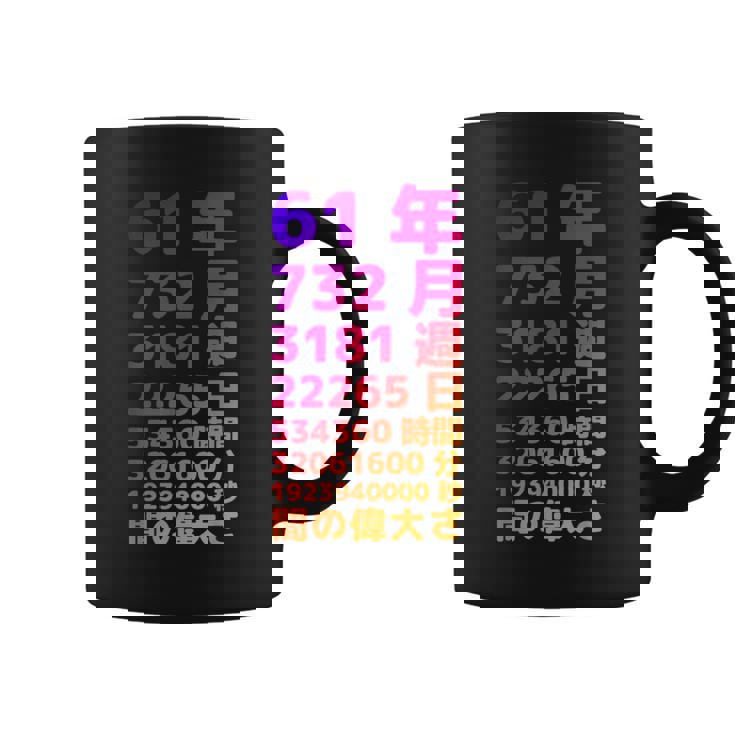 面白い61歳の誕生日の古いメーター 面白い61歳のギフト 女性 男性 面白い電卓 61歳の誕生日のギフト コーヒーマグ