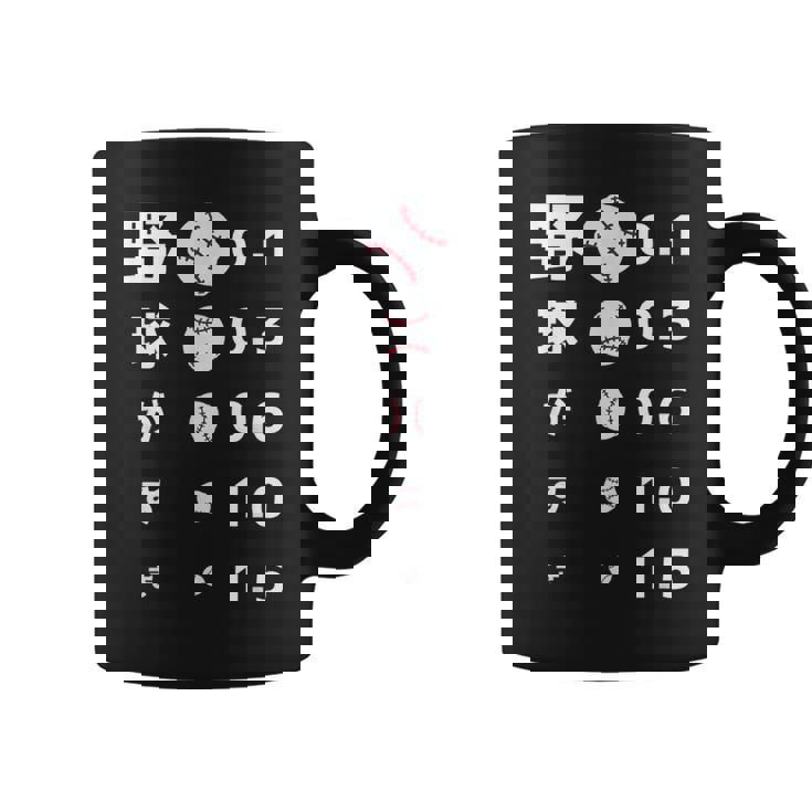 面白いtシャツ 野球 ベースボール 視力検査 おもしろ 服 ネタ メンズ 野球部 おもしろグッズ 大人 子供 コーヒーマグ