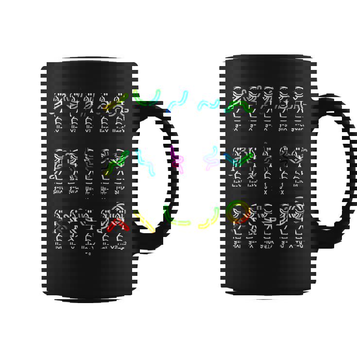 面白い代数のダンス機能 数学先生 オタクギフト アイデア コーヒーマグ