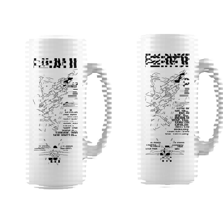 F22 ラプター戦闘機 ジェット仕様 軍用飛行機 F22 ラプター コーヒーマグ