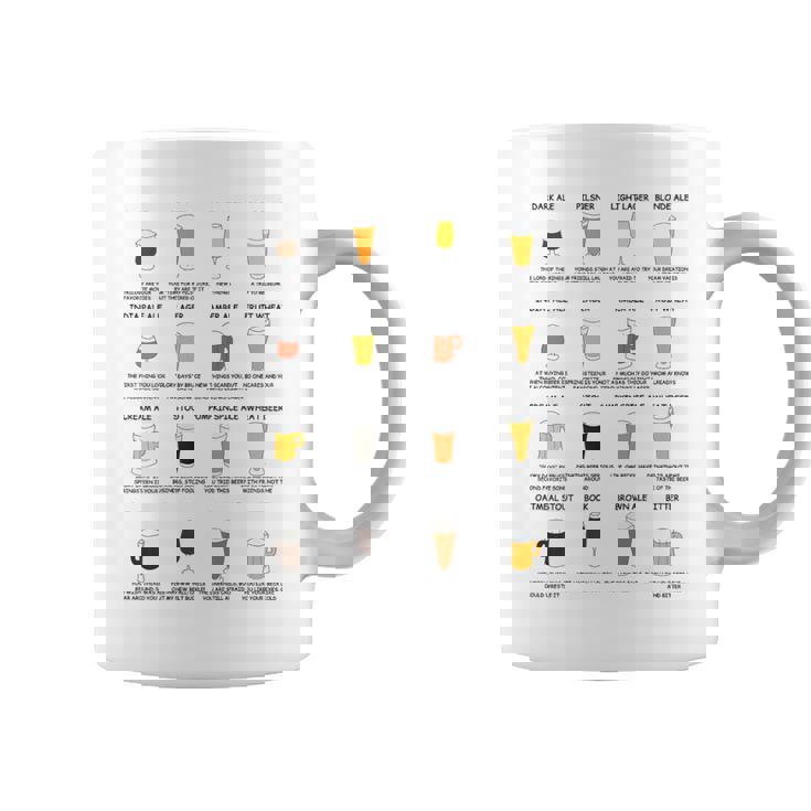 What Your Beerays About You ビールスタイルtシャツ コーヒーマグ