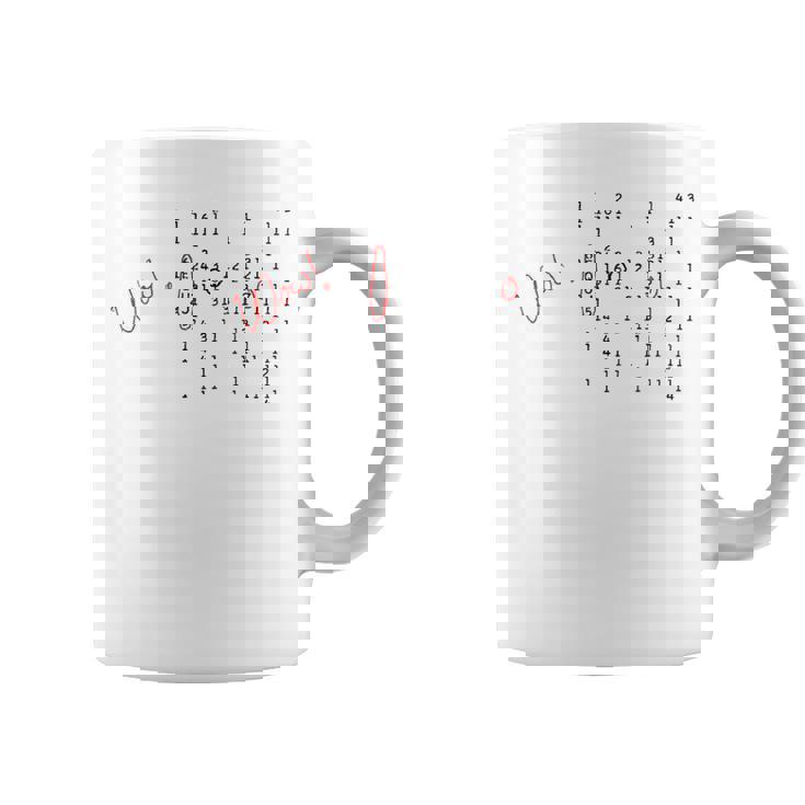 WowIgnal 6Equj5 1977年8月15日 ビッグイヤーseti Et エイリアンダーク コーヒーマグ