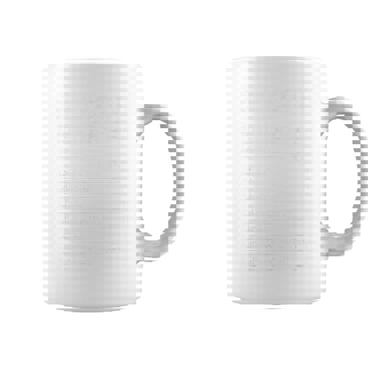 おそろいの感謝祭のパジャマ。ブロッコリーの栄養成分。 コーヒーマグ