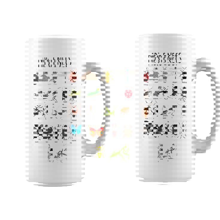 キッズ 昆虫の種類バグ識別科学 コーヒーマグ