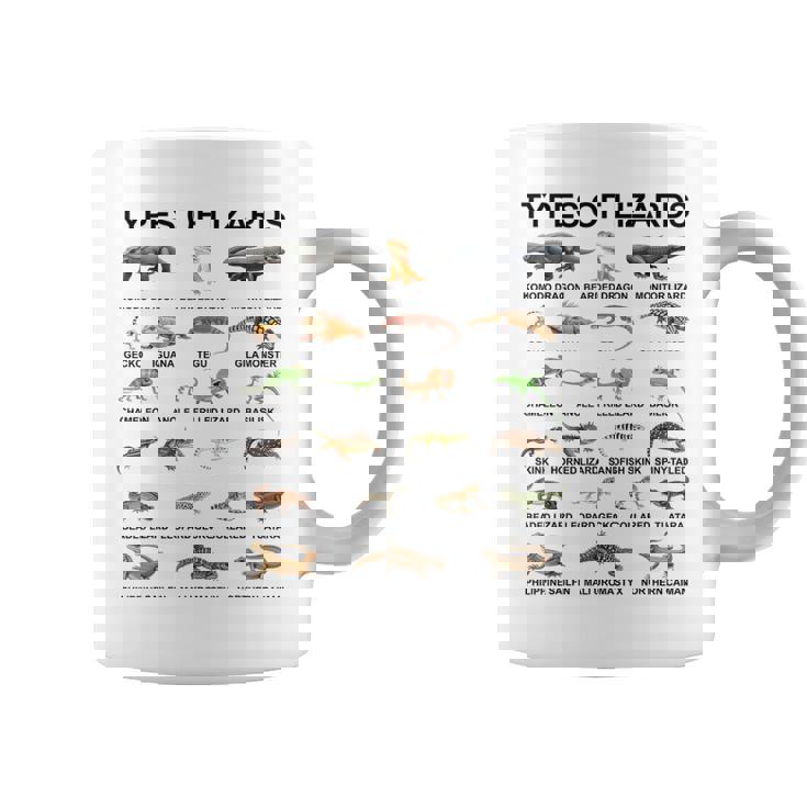 トカゲの種類 教育 爬虫類学者 男の子 女の子 キッズ コーヒーマグ