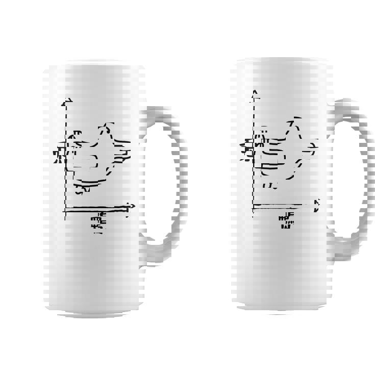 トリックアート うさぎとカモ 兎と鴨 おもしろデザイン だまし絵 兎 鴨 グラフ コーヒーマグ