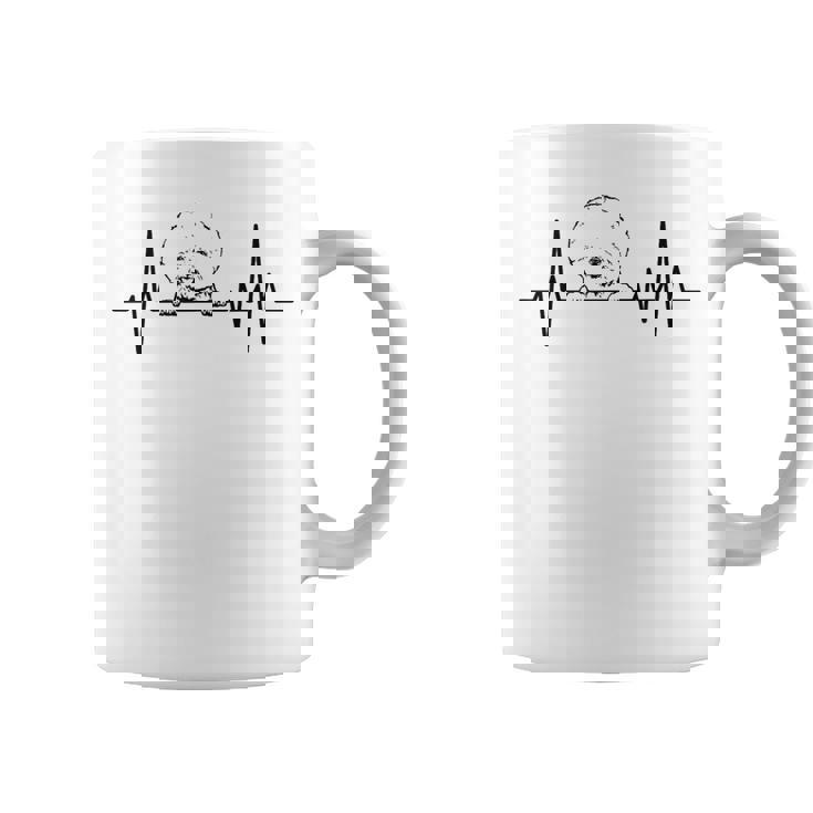 ハートビート ドッグ デザイン ビションフリーゼ コーヒーマグ