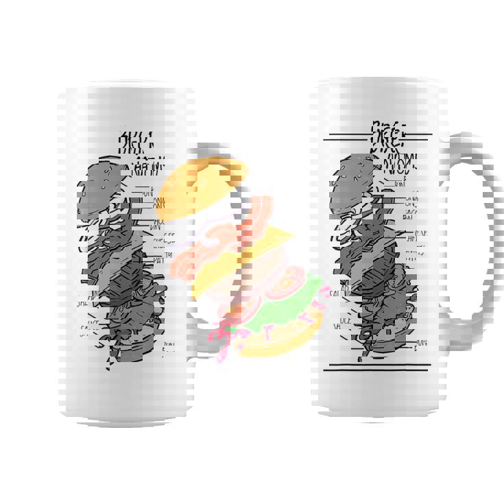 バーガー 解剖 成分 チーズバーガー ハンバーガー パテ コーヒーマグ