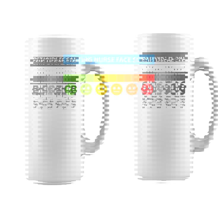 ペインスケール 安静時ナースフェイススケール ナースムード コーヒーマグ