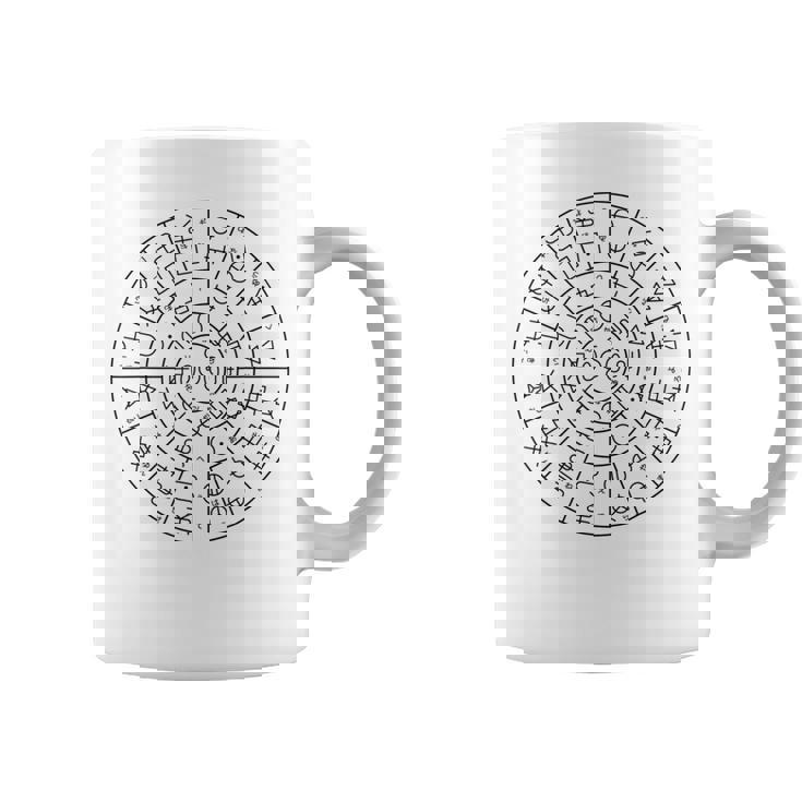 ホツマ文字によるフトマニ図 コーヒーマグ