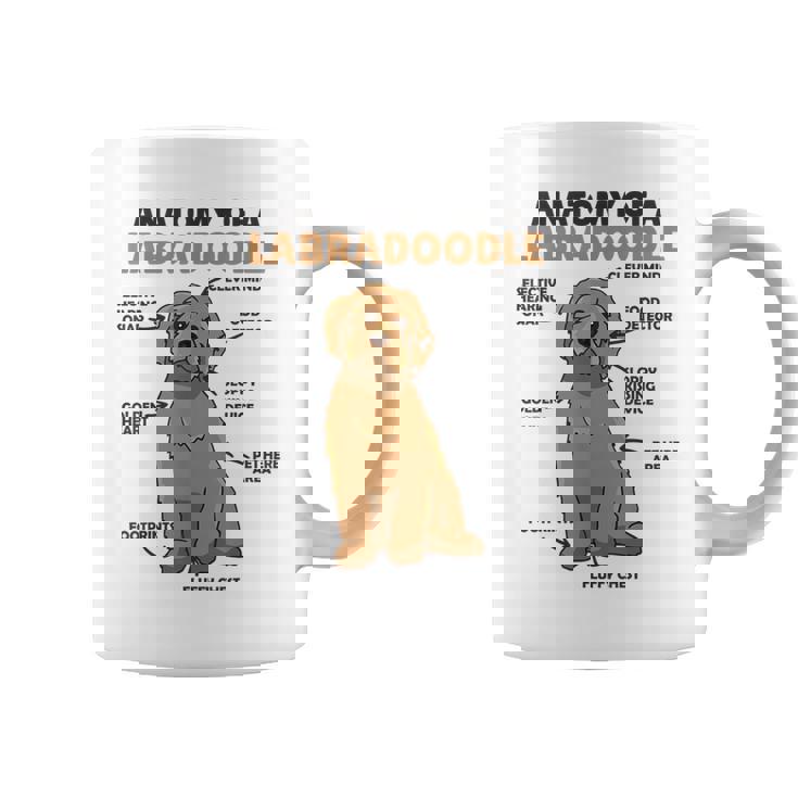 ラブラドゥードルの解剖学かわいい犬面白い犬ラブラドゥードル コーヒーマグ