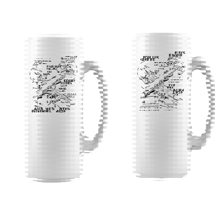 レトロな飛行機の図-ヴィンテージ旅客機の飛行履歴 コーヒーマグ