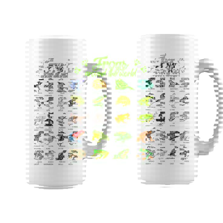 世界のカエル カエル コーヒーマグ