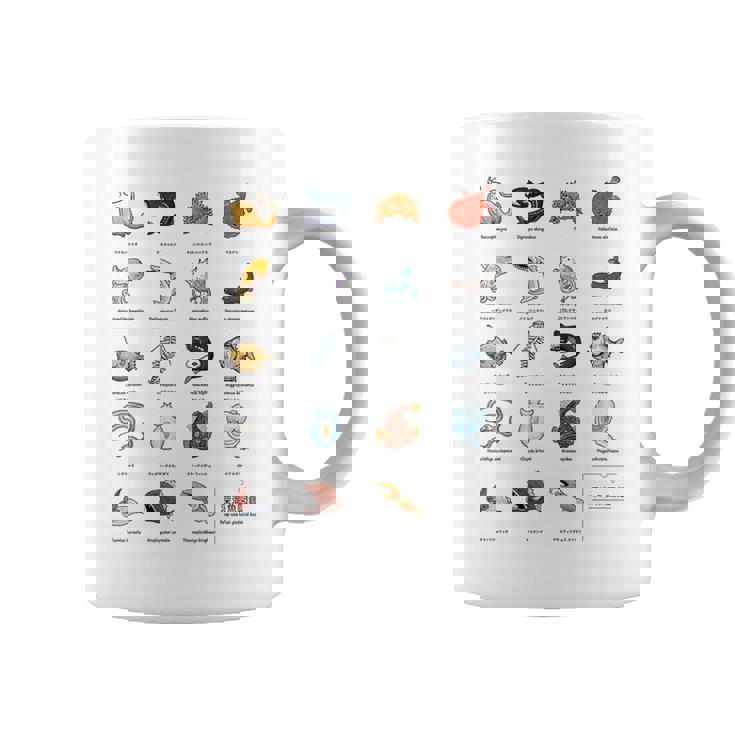 深海魚図鑑3 コーヒーマグ