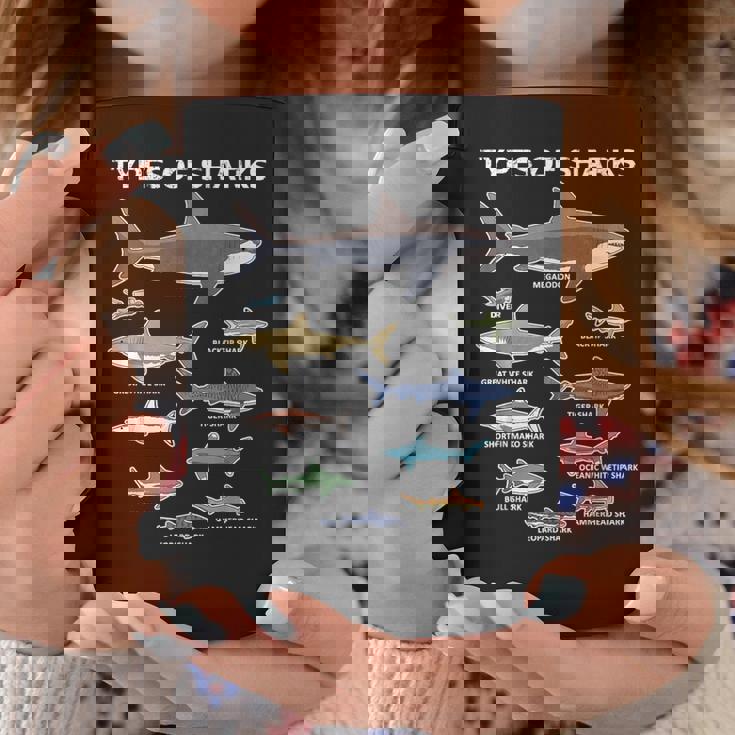 9種類のサメ教育カラフルな海英語 コーヒーマグ 面白い贈り物