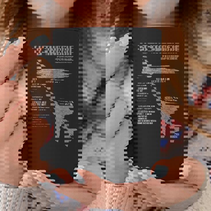 F-105 サンダーチーフ コーヒーマグ 面白い贈り物