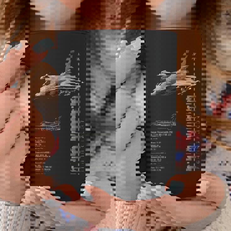 F-16 バイパー ファイティング ファルコン ジェット戦闘機仕様 コーヒーマグ 面白い贈り物