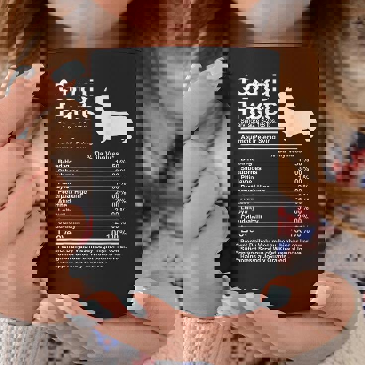 Corgi Facts 栄養ギフト カーディガン ペンブローク コーヒーマグ 面白い贈り物