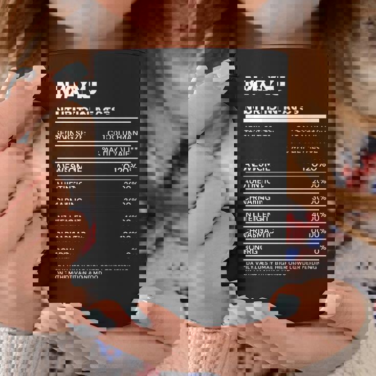 Mayu 栄養成分表示 コーヒーマグ 面白い贈り物