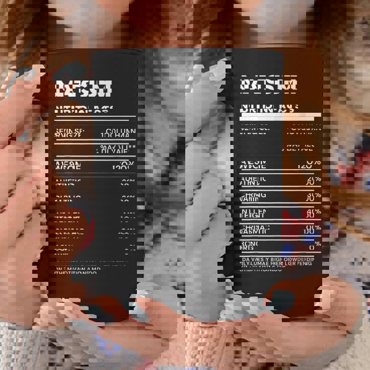 Natsumi 栄養成分表示 コーヒーマグ 面白い贈り物