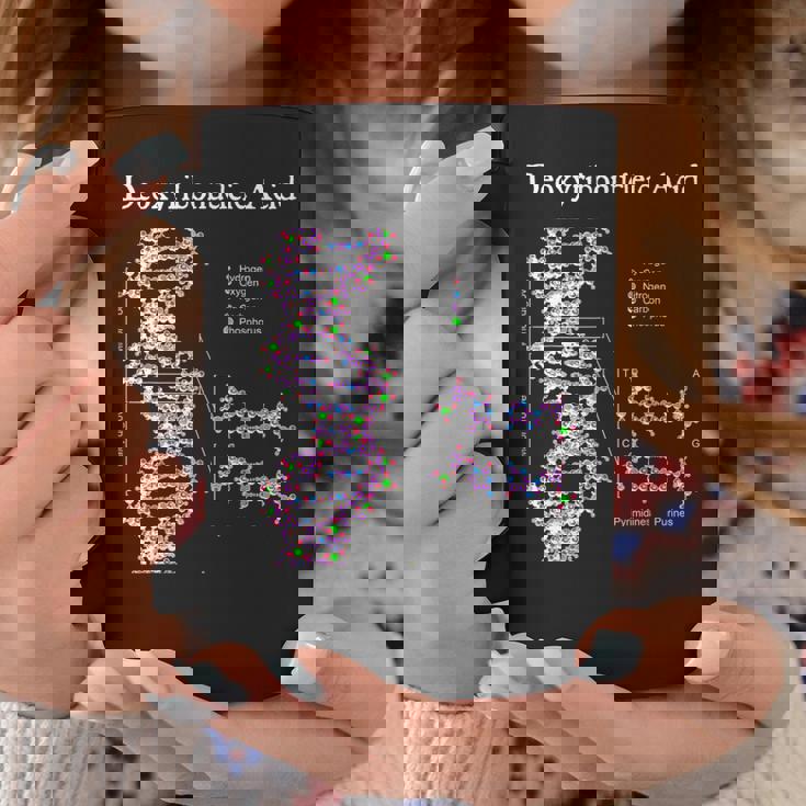 Nerdyintage Dna 遺伝学 化学 生物学 科学の先生 コーヒーマグ 面白い贈り物