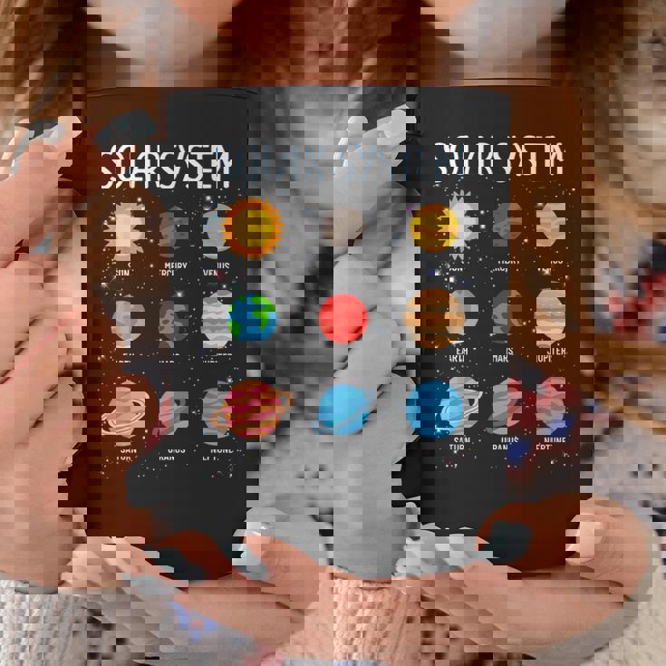 Stem キッズ ボーイズ ガールズ 幼児 太陽系 宇宙惑星 コーヒーマグ 面白い贈り物