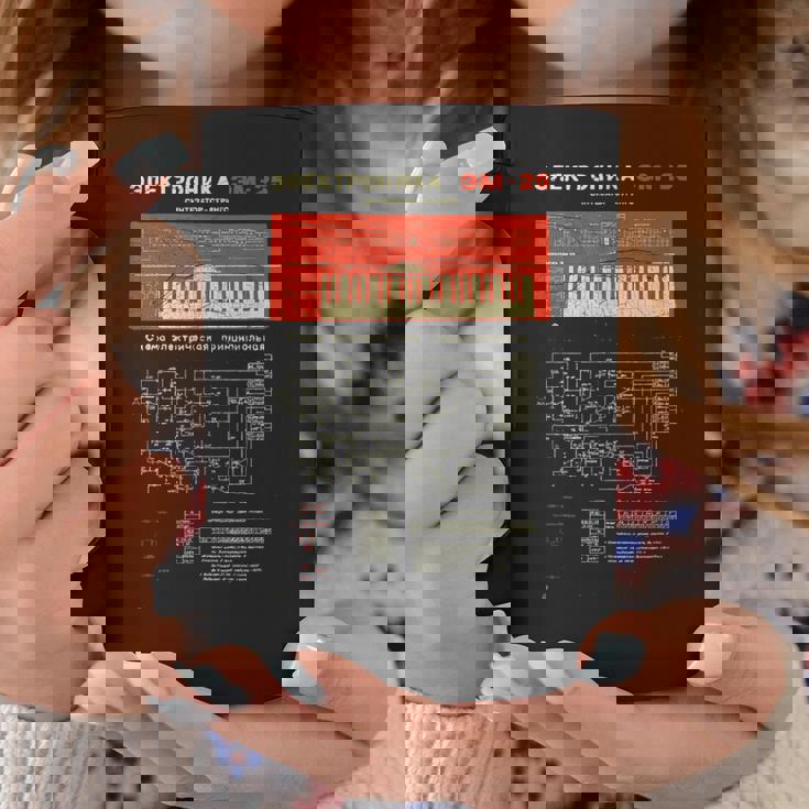 Synthesizer アナログロシアビンテージシンセテクノ酸腐敗 コーヒーマグ 面白い贈り物