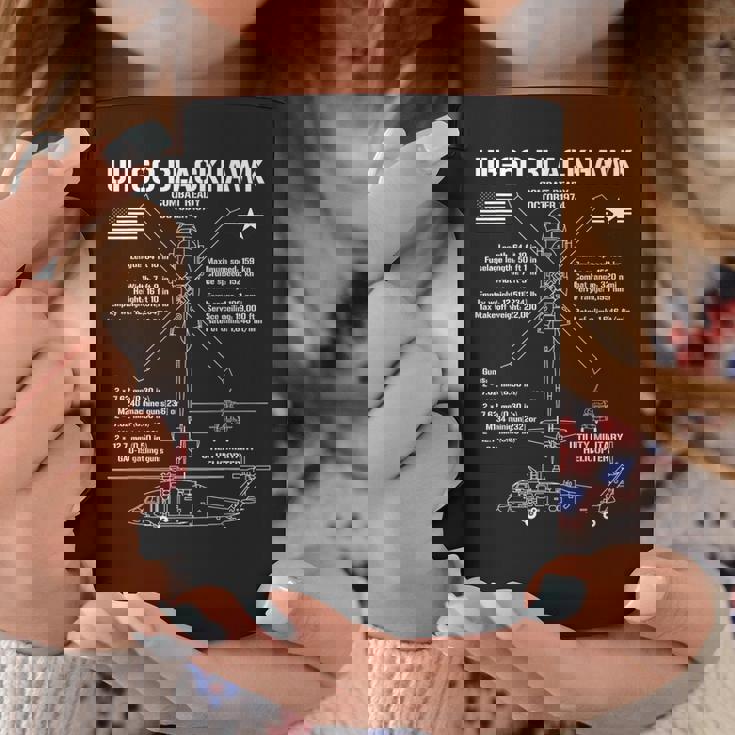 Uh-60 ブラックホーク 攻撃 ヘリコプター スペック ミリタリー ヘロ Uh60 コーヒーマグ 面白い贈り物