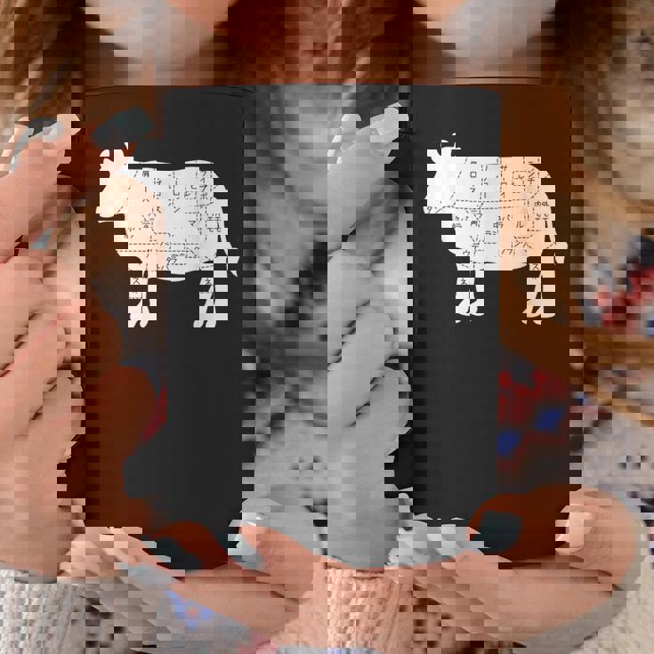 【牛肉部位】肉の部位 牛 うし 和牛 焼肉 牛丼 定食 部位 しゃぶしゃぶ すき焼き おもしろ 面白い ネタ ウケ狙い コーヒーマグ 面白い贈り物