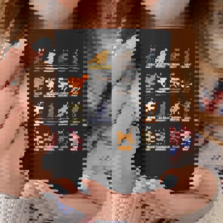 かわいい猫の種類 コーヒーマグ 面白い贈り物