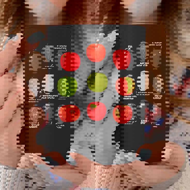 りんごの種類 りんご好き リンゴ果樹園 りんご狩り コーヒーマグ 面白い贈り物