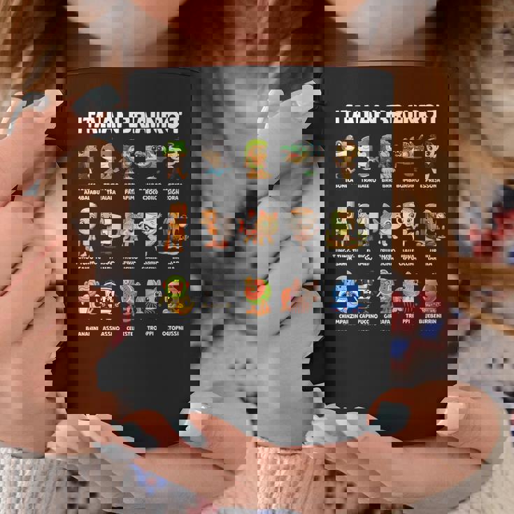 イタリアン ブレイン ミーム キャラクター かわいい 子供 男性 女性 コーヒーマグ 面白い贈り物