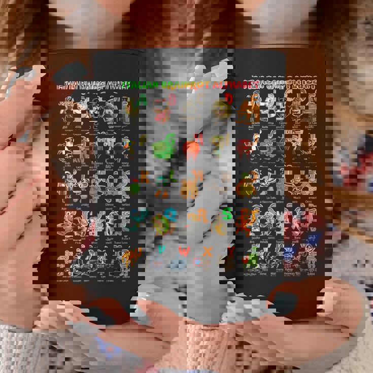 イタリアンブレインロットキャラクターの種類イタリアブレインロットアファベット コーヒーマグ 面白い贈り物