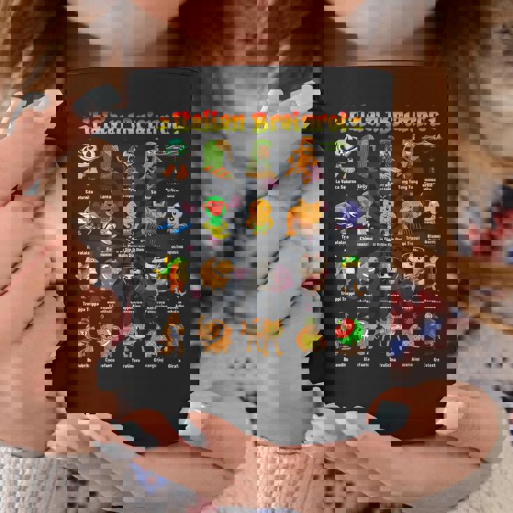 イタリアーノブレインロットディバーテンテイタリアーノブレインロットミーム コーヒーマグ 面白い贈り物