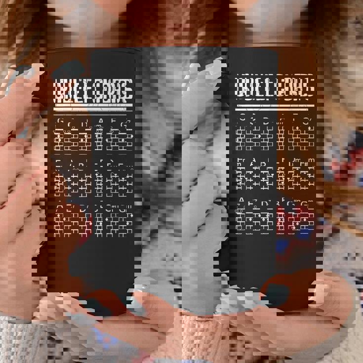 ウクレレコード 面白いプレーヤー 音楽好き ミュージシャン グラフィック コーヒーマグ 面白い贈り物