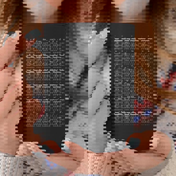 ギタープレーヤー コードチャート アドバンスミュージックセオリー クラススタディ コーヒーマグ 面白い贈り物