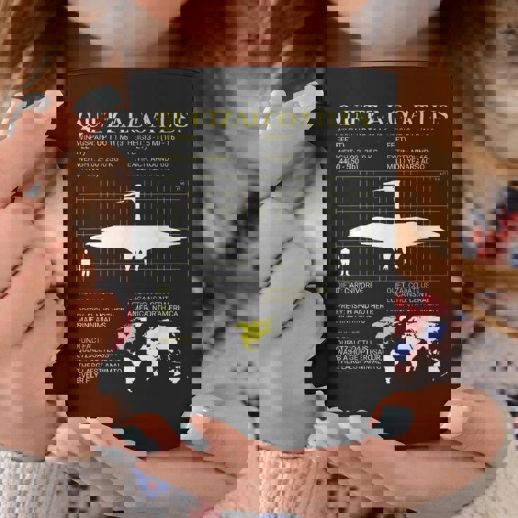 ケツァルコアトルス絶滅した巨大翼竜古生物学 コーヒーマグ 面白い贈り物