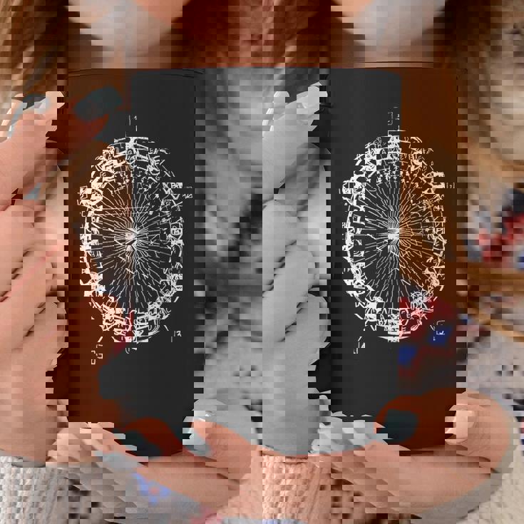 コルトレーンコードがマンダラジャズミュージシャンを変える コーヒーマグ 面白い贈り物