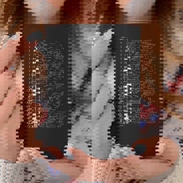 サターンvサターン5ロケット科学方程式 コーヒーマグ 面白い贈り物