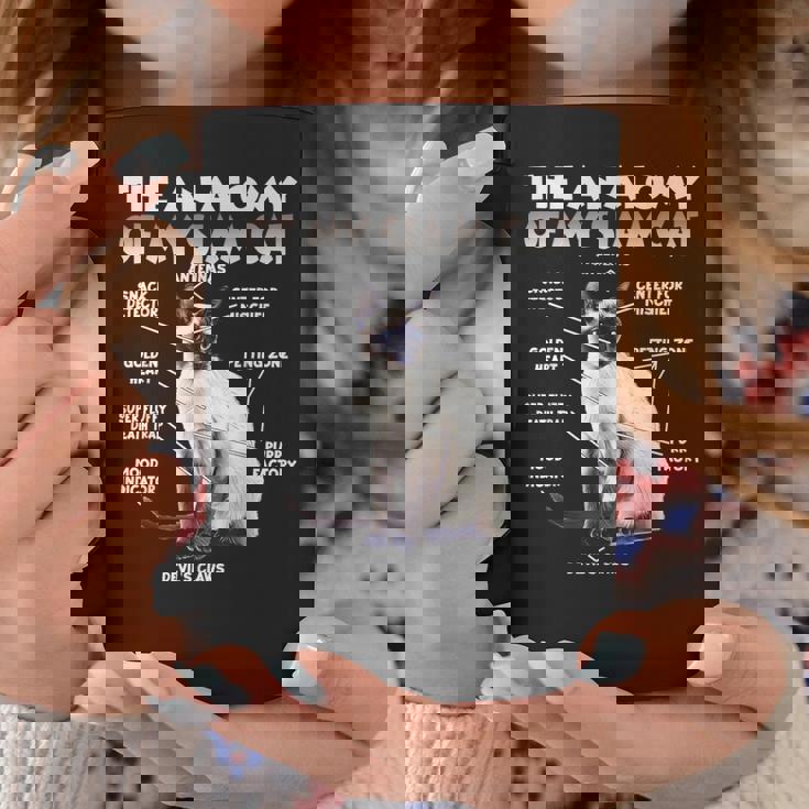 シャム猫コーヒーマグ 面白い贈り物