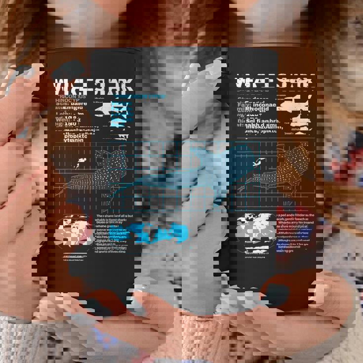 ジンベイザメ情報ページ コーヒーマグ 面白い贈り物