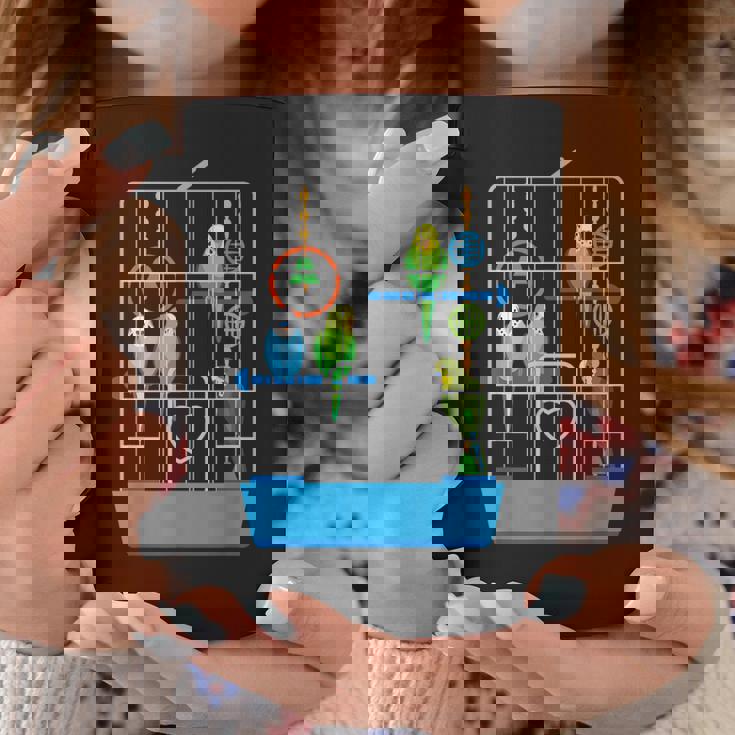 セキセイインコ かわいい 鳥 飼い主 ペット ギフト 女の子 コーヒーマグ 面白い贈り物