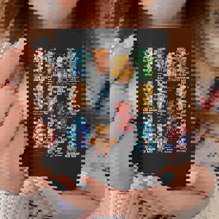 タイプ オブ ドラゴン クール ドラゴン キッズ 幼児 男の子 女の子 コーヒーマグ 面白い贈り物