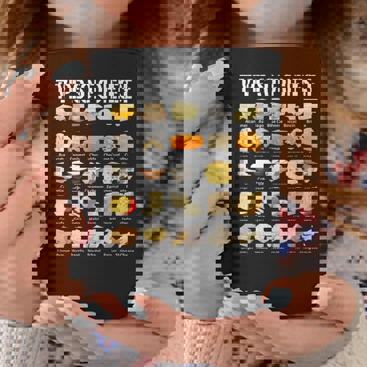 チーズシャツの種類 チーズの種類 シャツ チーズの種類 コーヒーマグ 面白い贈り物